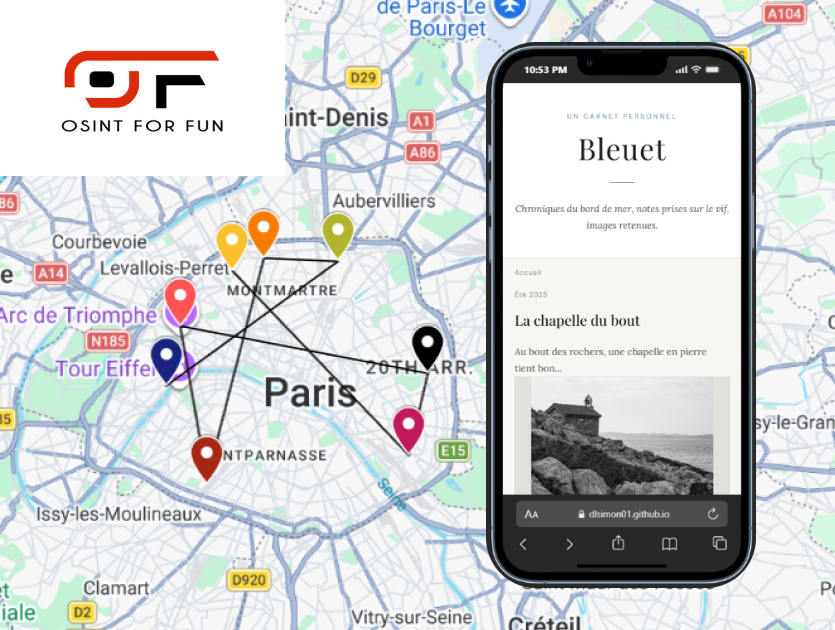 OSINT project